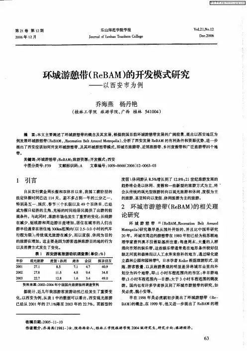 环城游憩带(ReBAM)的开发模式研究——以西安市为例