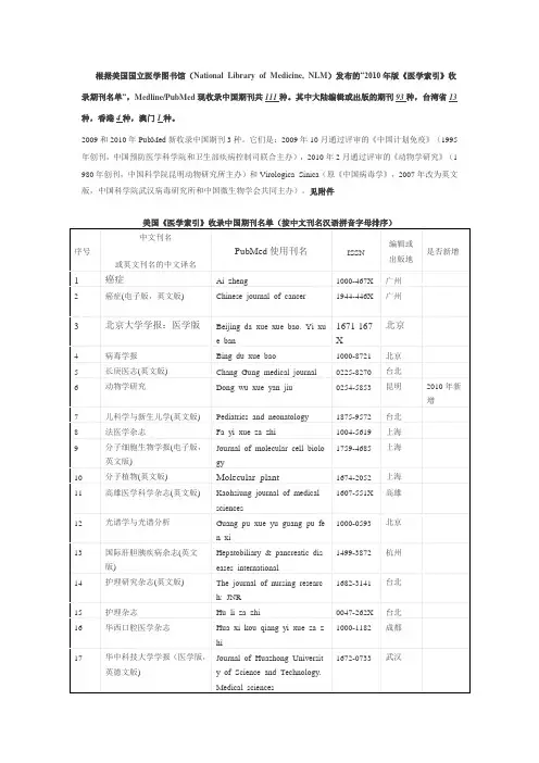 美国《医学索引》收录中国期刊名单(按中文刊名汉语拼音字母排序)