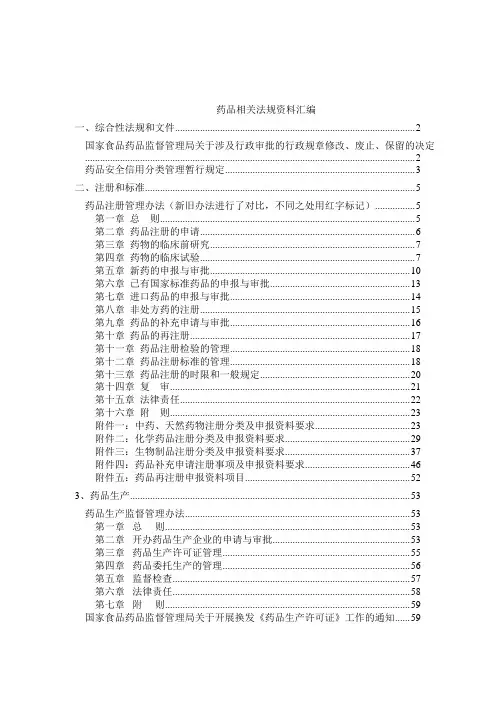 药品相关法规资料汇编