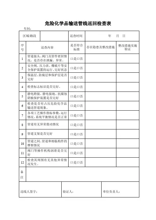 危险化学品输送管线巡回检查表