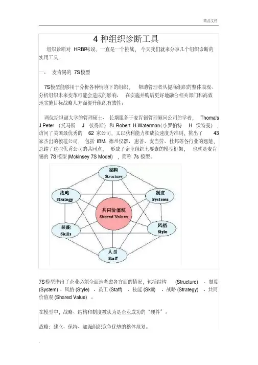 组织诊断工具