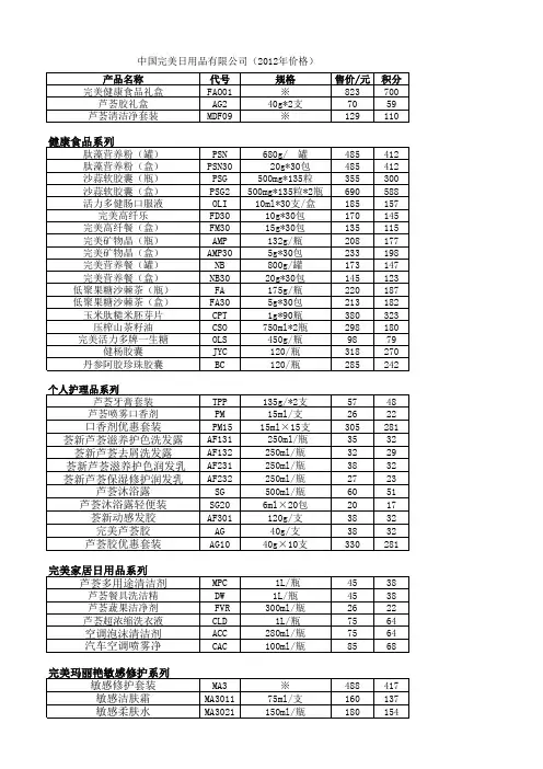 2012年完美产品价格