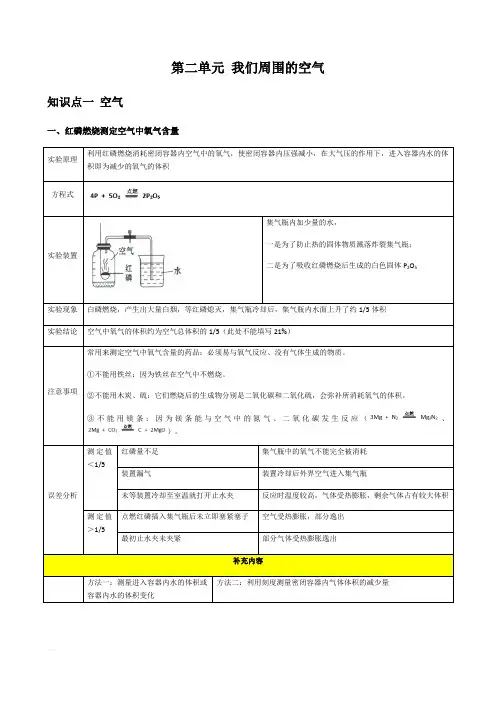 2020中考化学(人教版)一轮复习学案(含知识点)：九年级上册 第2单元 我们周围的空气