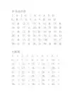 纳税基础与实务期末复习指导 答案朱明zhubob