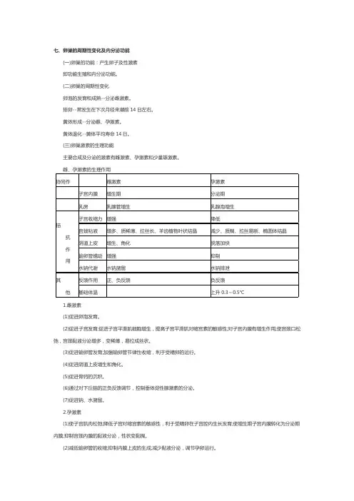 妇产科护理学主管护师考试重点整理第一章第七节