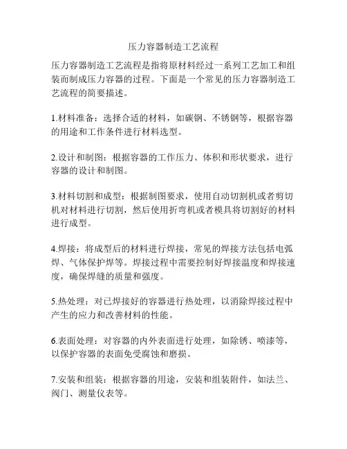压力容器制造工艺流程