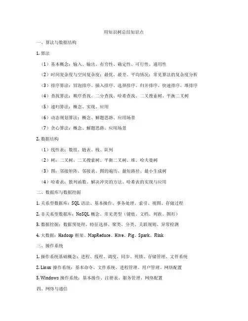 用知识树总结知识点