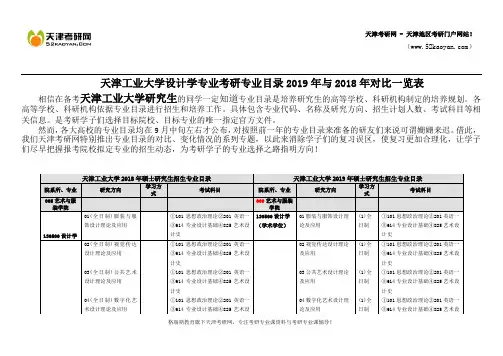 天津工业大学设计学专业考研专业目录2019年与2018年对比一览表