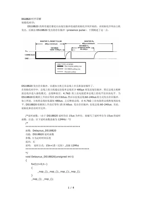 DS18B20时序详解