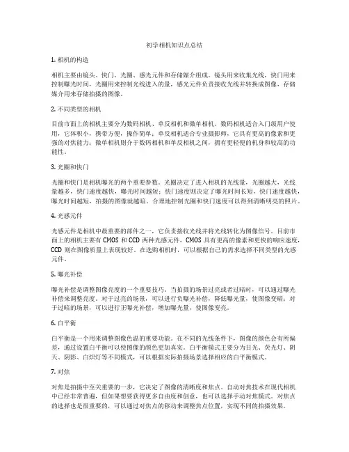 初学相机知识点总结