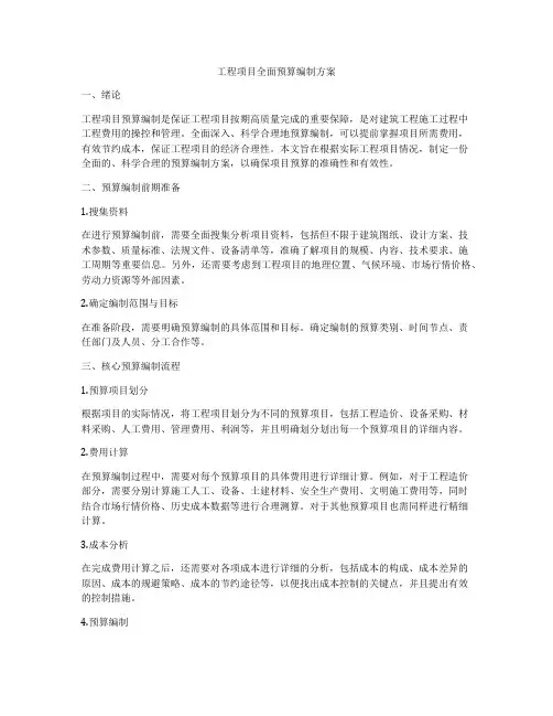 工程项目全面预算编制方案