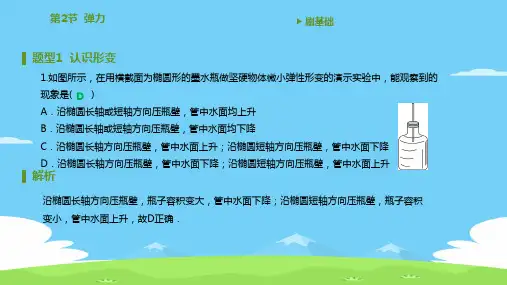 第3章 第2节 弹力—2020-2021高中新课标沪教版物理必修一习题课件