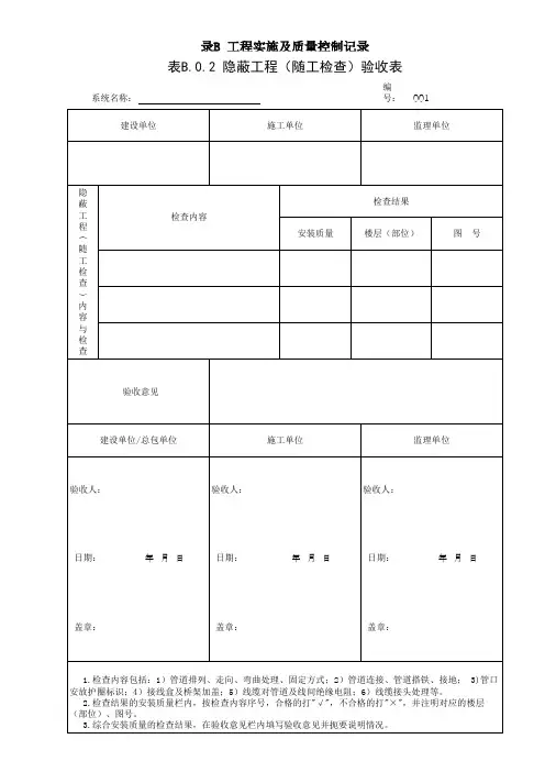 隐蔽工程(随工检查)验收表(最新)