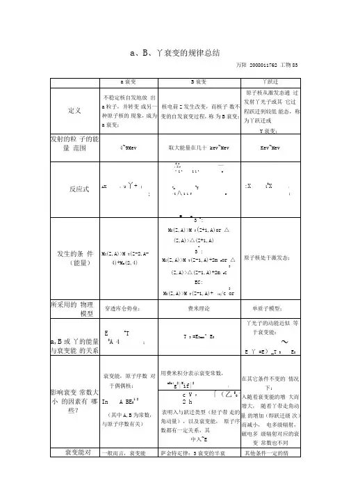 α、β、γ衰变的规律总结