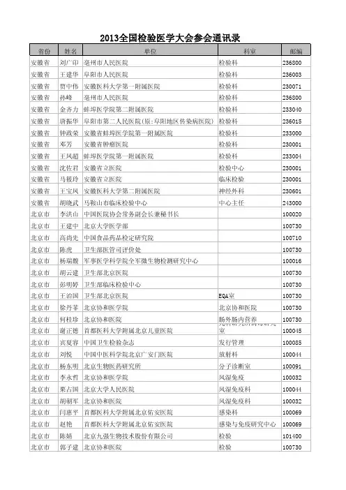 2013年全国检验医学大会参会通讯录