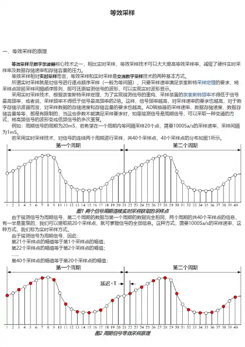 顺序等效采样与随机等效采样