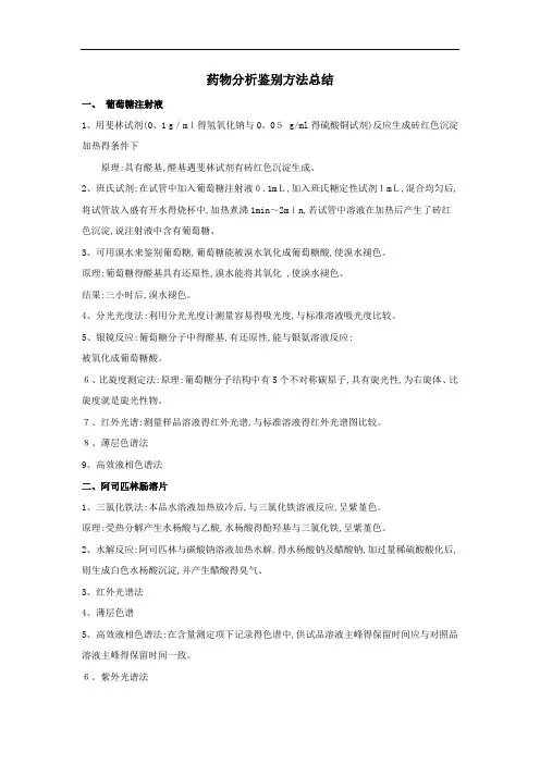 药物分析实验药物鉴别