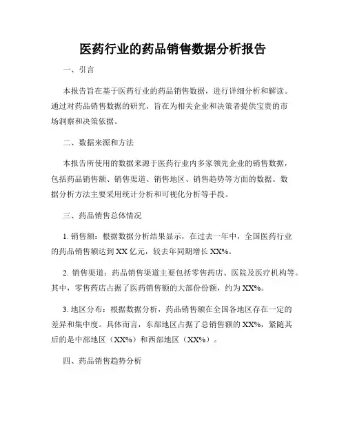 医药行业的药品销售数据分析报告