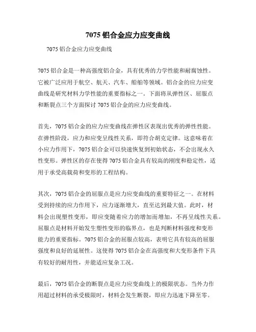 7075铝合金应力应变曲线