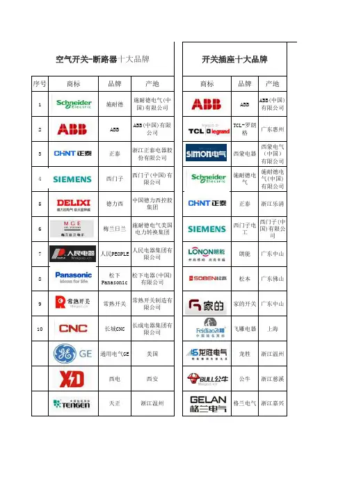 低压电器十大品牌表