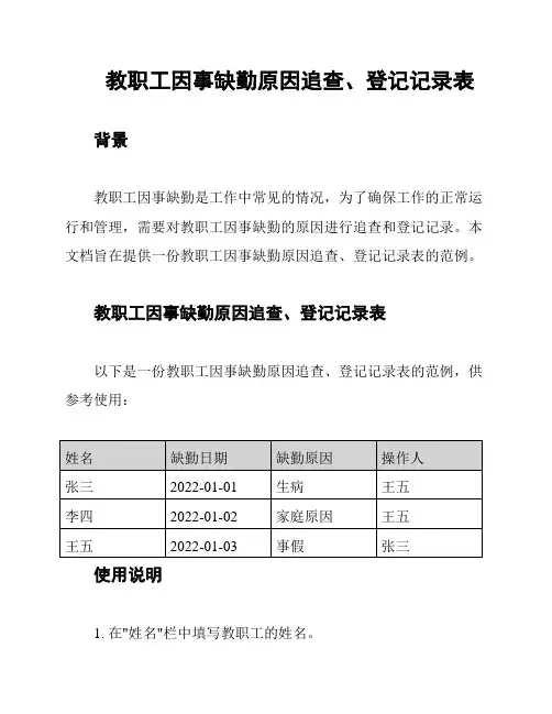 教职工因事缺勤原因追查、登记记录表