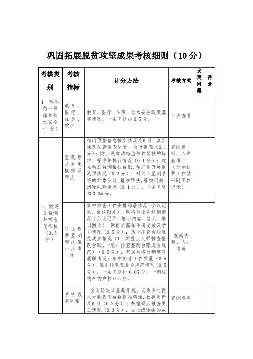 2023年巩固拓展脱贫攻坚成果考核细则