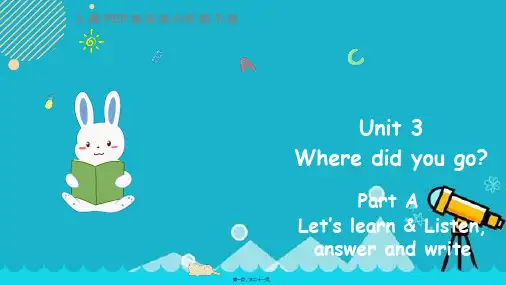 人教PEP版英语六年级下册Unit3PartA第二课时课件