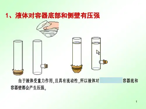 教科版物理八年级下册  ：9.2液体的压强课件