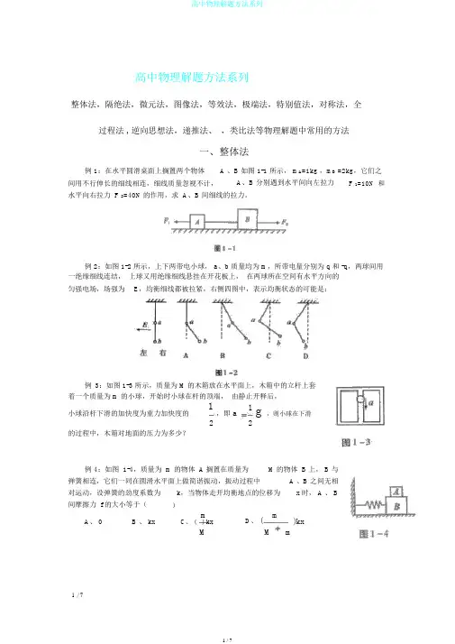 高中物理解题方法系列