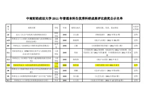 本科生优秀科研成果评比