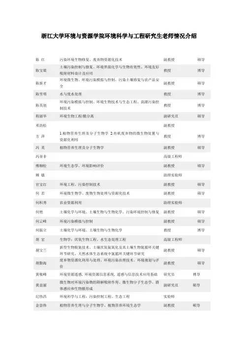浙江大学环境与资源学院环境科学与工程研究生老师情况介绍