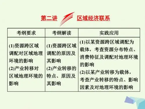 2018版高考地理总复习 第三部分 第二章 区域可持续发展——析其因、究其理、想其法 第二讲 区域经济联系 湘