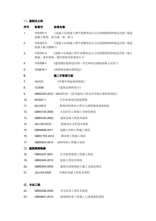 土建图集及规范