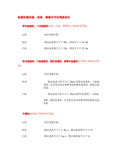 起重机械安装改造维修许可证办理条件