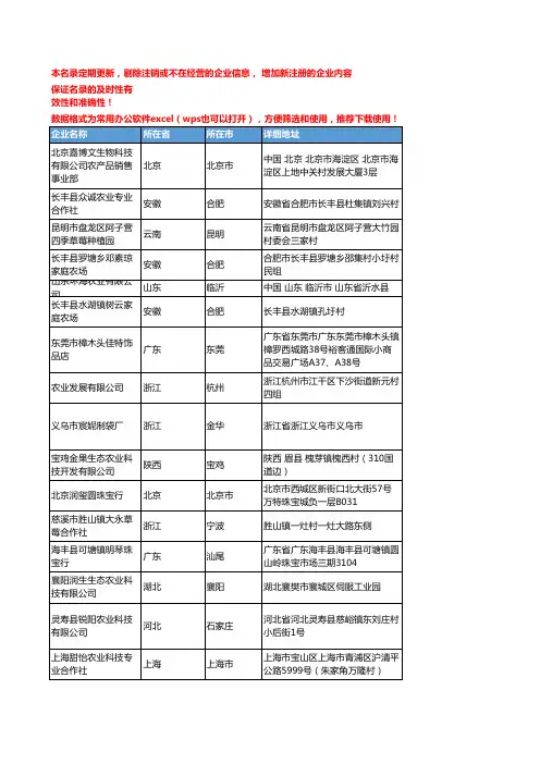 2020新版全国草莓工商企业公司名录名单黄页联系方式大全254家