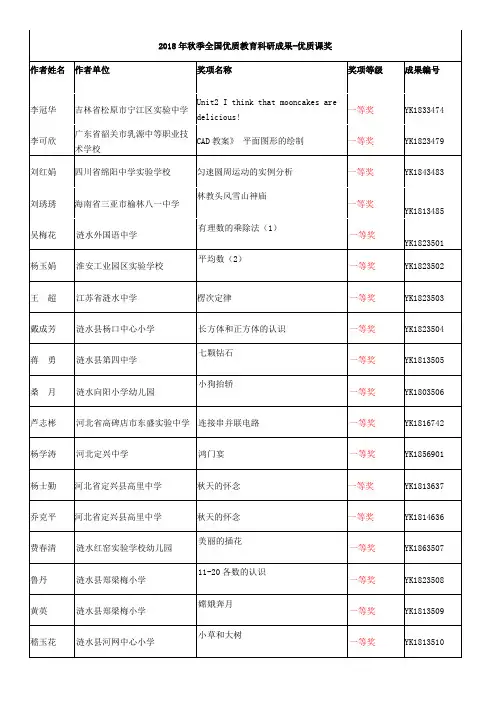 2018年秋季全国优质教育科研成果-优质课奖