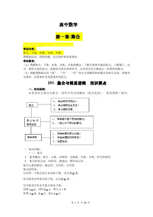 高考数学知识点总结(全而精,一轮复习必备)