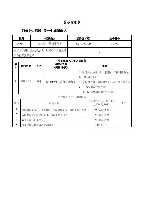 公示信息表