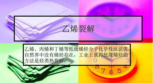乙烯裂解PP