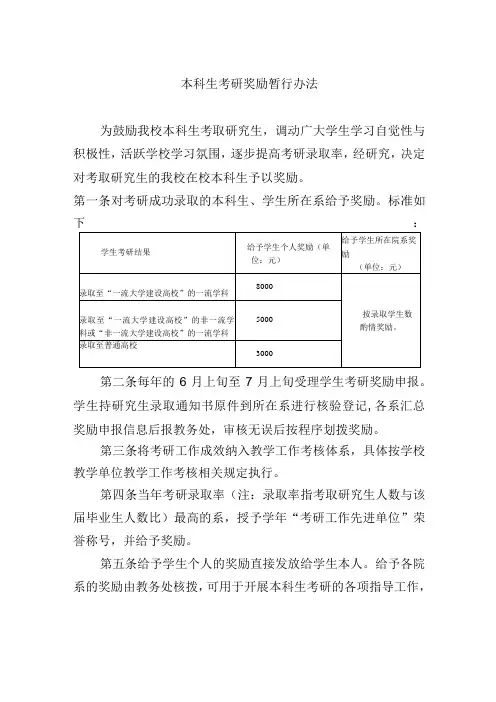 本科生考研奖励暂行办法
