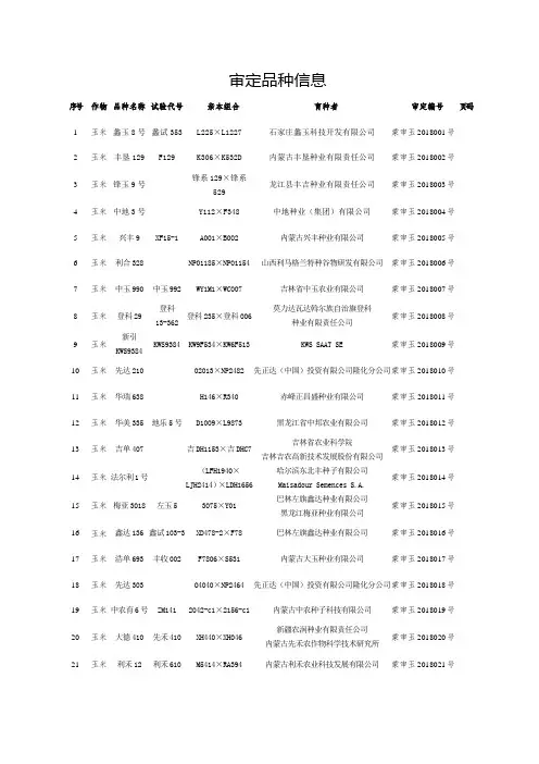 审定品种信息