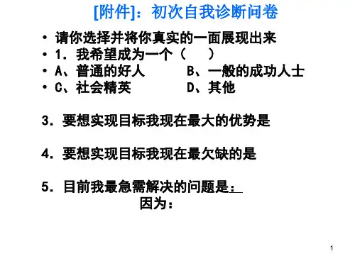 职业介绍PPT课件