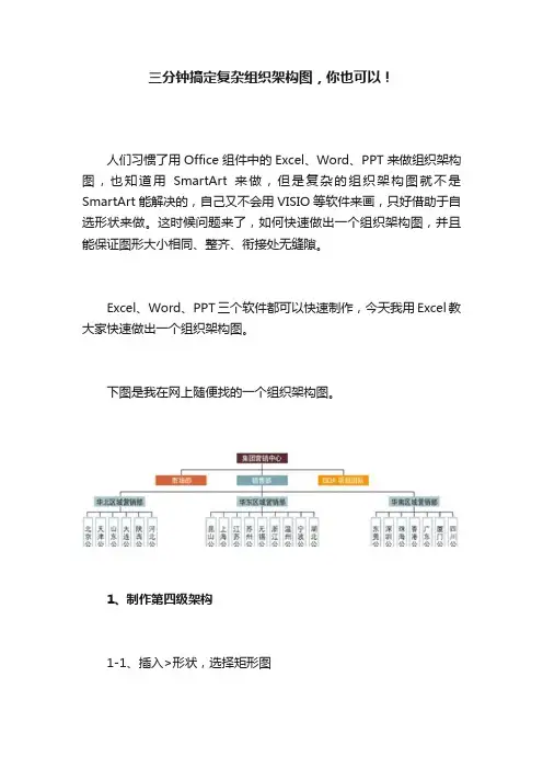 三分钟搞定复杂组织架构图，你也可以！