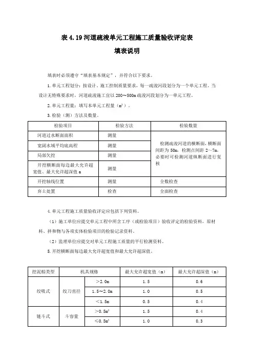 河道疏浚单元工程施工质量验收评定表