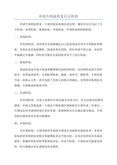 申请专利流程是什么样的