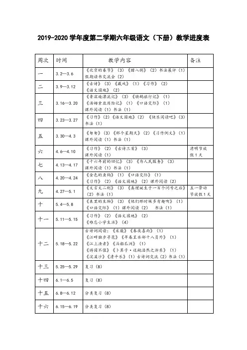 【精品】部编统编版小学六年级语文下册语教学进度表