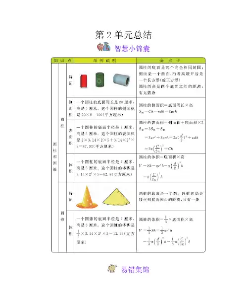 西师大版六年级数学下册第2单元 圆柱和圆锥 知识点汇总