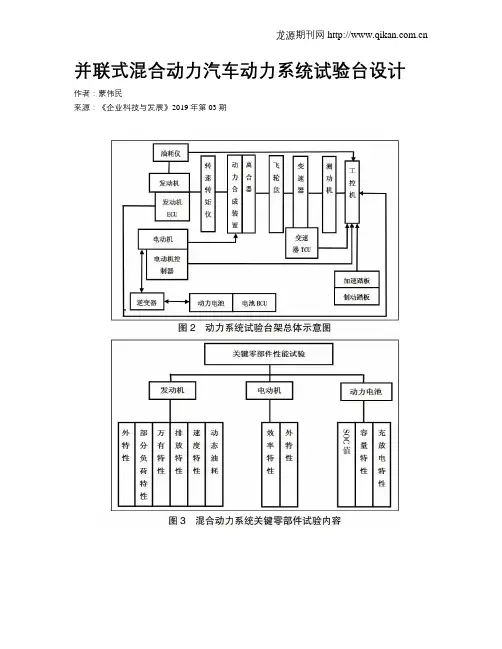 并联式混合动力汽车动力系统试验台设计
