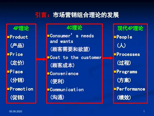 产品策略培训课件(PPT 38页)