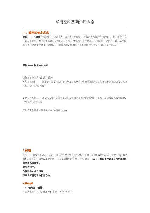 车用塑料基础知识大全